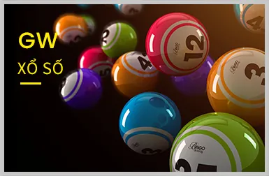 Video Slot với chủ đề